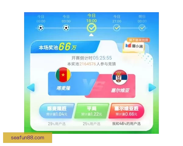 世界杯赛事竞猜攻略预测全面解析助你精准把握比赛走势